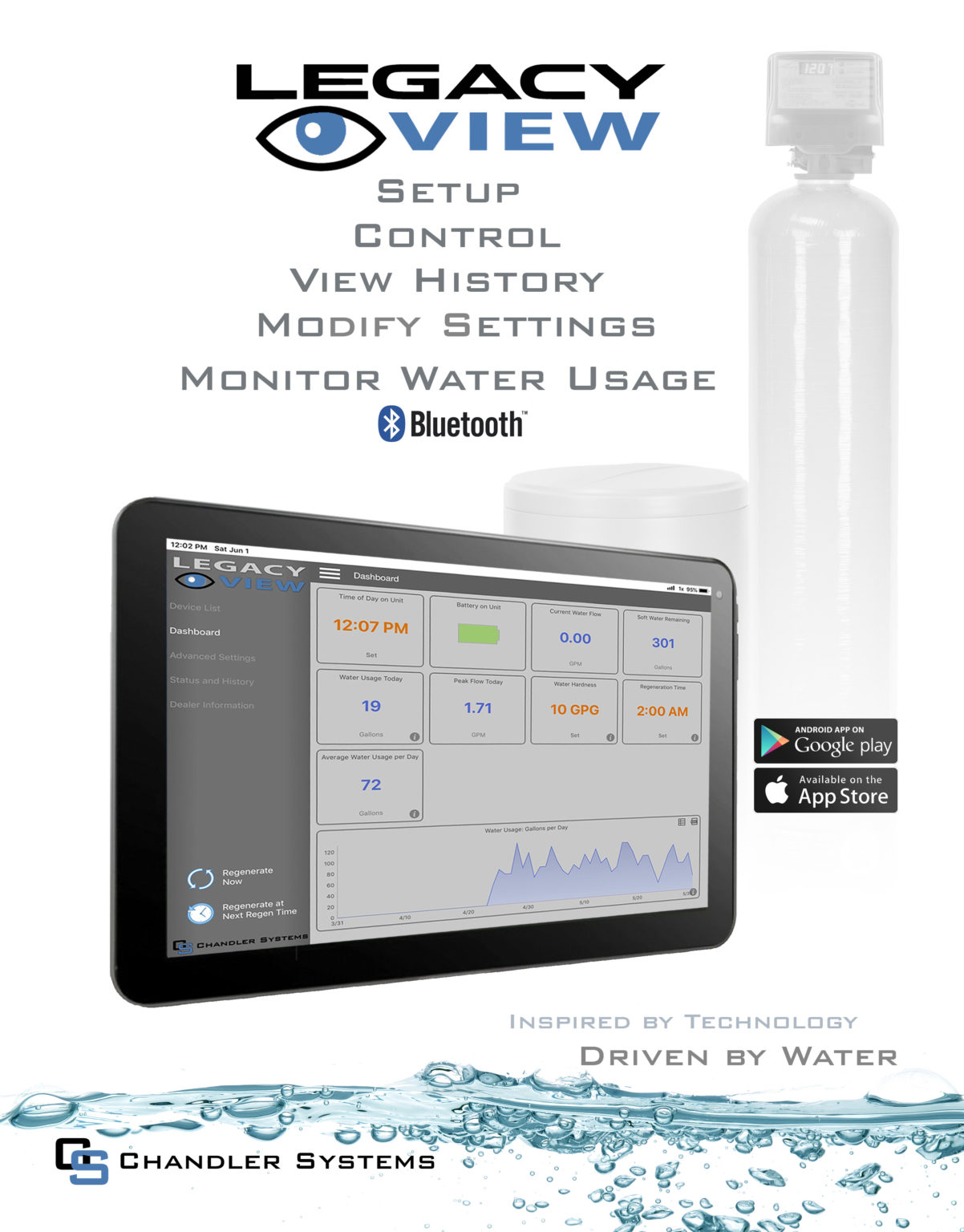 Legacy View App CSI Water Treatment Systems
